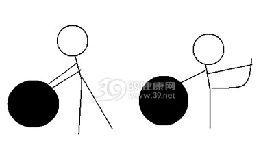 怎么用瑜伽球减肥