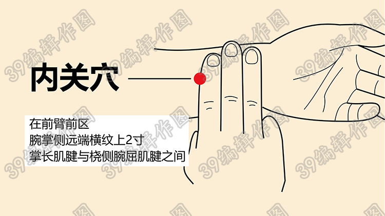 内关穴