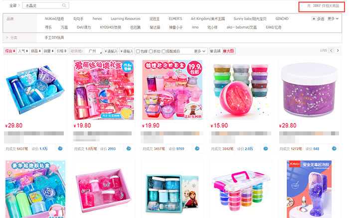 央视曝光网红玩具毒素超标，2-3g可致死，可能你家也有 