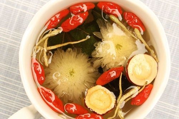 葛根枸杞菊花泡水喝的功效与作用