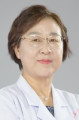 张璐芳
